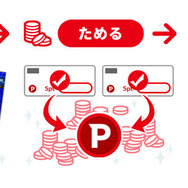 『遊戯王 マスターデュエル』のゲーム内アイテムにも！「遊戯王デュエリストポイントプログラム」提供開始―遊んで貯まったポイントを交換できる新サービス