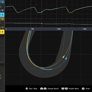 『グランツーリスモ』シリーズ累計1億本突破！記念の大型無料アップデート「Spec III」が『7』で12月配信【State of Play】