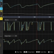 『グランツーリスモ』シリーズ累計1億本突破！記念の大型無料アップデート「Spec III」が『7』で12月配信【State of Play】