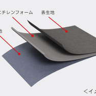 “もしも”に備える「ゲーミング防災バッグ」が販売中―ゲーミングチェアの脚部に収納可能、光を反射するリフレクター生地も