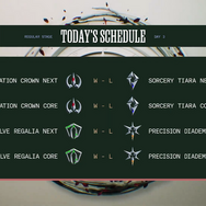 【LTK】シーズン2：黄昏の試練 レギュラーステージDay 3結果まとめ―葛葉、白那しずくが連続MVP獲得、天帝フォルテが今シーズン初のペンタキルで魅せる…DC、RRが2連勝！【リーグ・オブ・レジェンド】