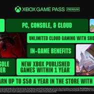 「Xbox Game Pass」プラン値上げ―「Essential」「Premium」「Ultimate」「PC」に刷新でサービス内容が向上