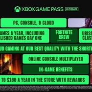 「Xbox Game Pass」プラン値上げ―「Essential」「Premium」「Ultimate」「PC」に刷新でサービス内容が向上