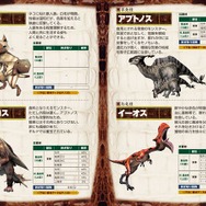 モンスターハンターポータブル 2nd G モンスターデータ知識書