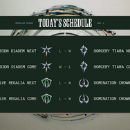 【LTK】シーズン2：黄昏の試練 レギュラーステージDay 4結果まとめ―本田翼が完璧なエンゲージでMVPに初選出！白那しずくは3連続MVPでDC首位キープに貢献【リーグ・オブ・レジェンド】