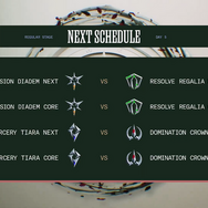 【LTK】シーズン2：黄昏の試練 レギュラーステージDay 4結果まとめ―本田翼が完璧なエンゲージでMVPに初選出！白那しずくは3連続MVPでDC首位キープに貢献【リーグ・オブ・レジェンド】