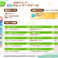 『ウマ娘』新育成は「トーセンジョーダン」の衣装違い！サポカで「サクラチトセオー」もついにゲーム内初登場