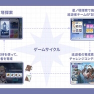 Yostar最新作『ステラソラ』10月20日正式サービス開始！リリース時には日本刀使いの黒髪美少女「チトセ」が先行実装