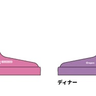 「ちいかわ」たちが80年代ポップなデザインに!アメリカンダイナーで楽しく食事する姿を描いた「ステーショナリートータル第13弾」が可愛い