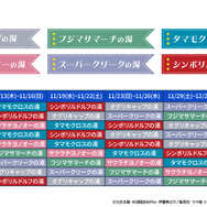 圧巻のオグリ盛りコロッケ定食…!「ウマ娘 シングレ」×「極楽湯」コラボが11月13日より開催ー風呂上がり姿の限定イラストグッズなども
