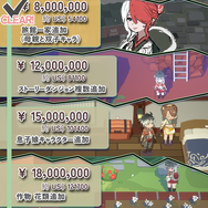 『ルンファク4』ディレクターが開発中の農業生活シム×RPG『ファーニア村で暮らす』クラファンが800万円のストレッチゴール達成!