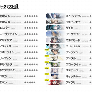 『アークナイツ：エンドフィールド』新PV公開！新たなエリア「武陵」やコピペができる集成工業システム新機能も