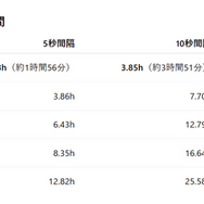 『ポケモンZA』色違いサーナイトと旅がしたくて…序盤での色違いラルトス入手に挑戦してみた～「1/4096」を超えた先にある景色～【実録レポ】