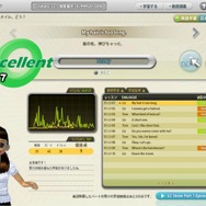 ちょいトレ英会話