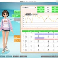 ちょいトレ英会話