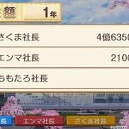 新作『桃太郎電鉄２ ～あなたの町も きっとある～』は、シリーズ30年ぶりでも楽しめるのか！？ 東西分割でわかった「変わらない面白さ」と「容赦ない進化」【プレイレポ】
