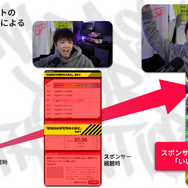 配信者の“熱量”が広告にー「SCOP（スコップ）」が正式ローンチ！ストリーマーや企業の広報担当者が集まった発表会イベントをレポート
