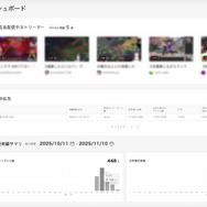 配信者の“熱量”が広告にー「SCOP（スコップ）」が正式ローンチ！ストリーマーや企業の広報担当者が集まった発表会イベントをレポート
