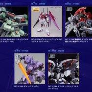 【参考画像】「プレバンガンプラ総選挙2024」のランキング。