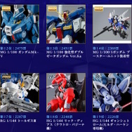 【参考画像】「プレバンガンプラ総選挙2024」のランキング。