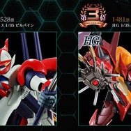 「みんなが選ぶ！サンライズプラモコレクション2025」結果発表！「エルガイムMk-II」「紅蓮聖天八極式」ら約60点の中から1位に輝いたのは…？