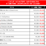 『SILENT HILL f』がセール初対象！コナミ「BLACK FRIDAY SALE」開催中ー『メタルギアソリッドΔ』などもお買い得