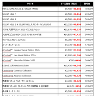 『SILENT HILL f』がセール初対象！コナミ「BLACK FRIDAY SALE」開催中ー『メタルギアソリッドΔ』などもお買い得