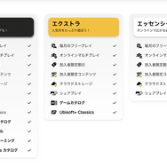 PS Plus最上位プレミアムが半額以下セール。今日すぐ入るべき理由 (PlayStation Storeブラックフライデー)