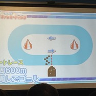 『アリス・ギア・アイギス』×「BOAT RACE江戸川」異色コラボの初リアイベ！「#ギアガチ 江戸川ファンミーティング』イベントレポート