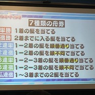 『アリス・ギア・アイギス』×「BOAT RACE江戸川」異色コラボの初リアイベ！「#ギアガチ 江戸川ファンミーティング』イベントレポート