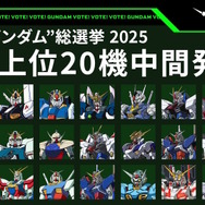 「全世界“ガンダム”総選挙」中間結果の上位20機発表！「νガンダム」やSEED系、さらに「ジークアクス」からもランクイン