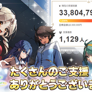 脱衣麻雀『スーパーリアル麻雀VR』クラファンが達成率1690%で終了！脱衣後の鑑賞要素やフルボイスなども実装へ