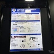 Open SDV Initiative とは