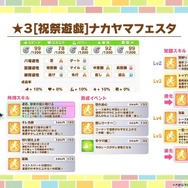 『ウマ娘』新育成は「ナカヤマフェスタ」「ドリームジャーニー」の衣装違い！今年のクリスマスは“ステゴ軍団”が盛り上げる