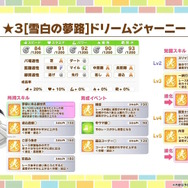 『ウマ娘』新育成は「ナカヤマフェスタ」「ドリームジャーニー」の衣装違い！今年のクリスマスは“ステゴ軍団”が盛り上げる