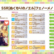 『ウマ娘』にクリスマス到来！ゲーム外でも「明治」コラボや「オベイユアマスター」のフィギュア化など盛りだくさん【生放送まとめ】