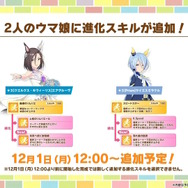 『ウマ娘』にクリスマス到来！ゲーム外でも「明治」コラボや「オベイユアマスター」のフィギュア化など盛りだくさん【生放送まとめ】