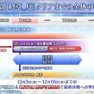 『FGO』「偽典ソロモン」が冠位戴冠戦キャスターで立ちはだかる！そして意味深な“配布サーヴァント”も…？