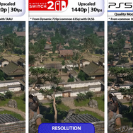 Youtube「Assassin's Creed Shadows | Switch 2 - PS5 - Xbox Series S | Graphics Comparison」から引用