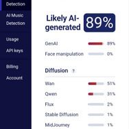 海外ユーザーが投稿したAIイラスト（※Xより引用）
