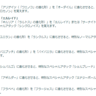 今年取り逃がしたポケモンを集めるビッグチャンス！「コミュデイ2025」重要ポイントまとめ【ポケモンGO】