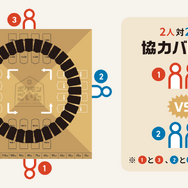 ※画像は開発中のものです。