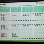 Social Top Runner Vol.2