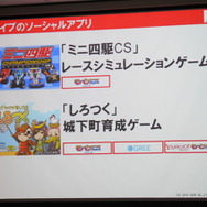 Social Top Runner Vol.2