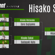 92歳のおばあちゃん、意気込み通り優勝！最高齢95歳も出場した『鉄拳8』ケアeスポーツカップ大会、熱戦の動画公開中