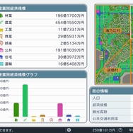 地元の公共交通を整備しよう！『A列車で行こう はじまる観光計画 Nintendo Switch 2 Edition』で学ぶ「地域交通の再編」