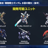 『Gジェネ エターナル』ポケットの中の戦争、IGLOO、ガンダム第08MS小隊など8作品が順次参戦へ！それぞれの開発可能ユニットも一部公開