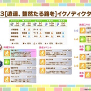 『ウマ娘』新育成は「イクノディクタス」「サクラローレル」の衣装違い！華やかな“お正月ウマ娘たち”が登場