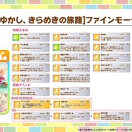 『ウマ娘』新育成は「イクノディクタス」「サクラローレル」の衣装違い！華やかな“お正月ウマ娘たち”が登場