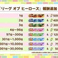 『ウマ娘』お正月イベントや年末年始キャンペーンが熱い！ジェンティルドンナ、オルフェーヴルが欲しい人は“リバイバルガチャ”にも注目